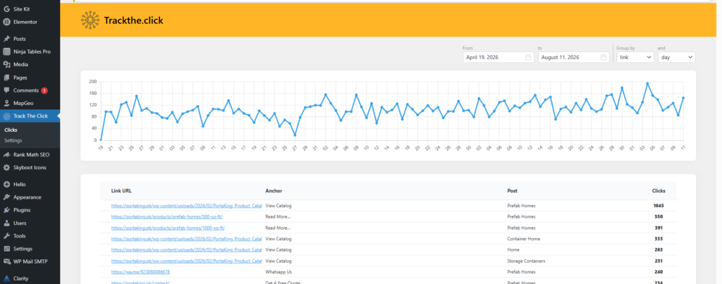 Trackthe.click Portaking report